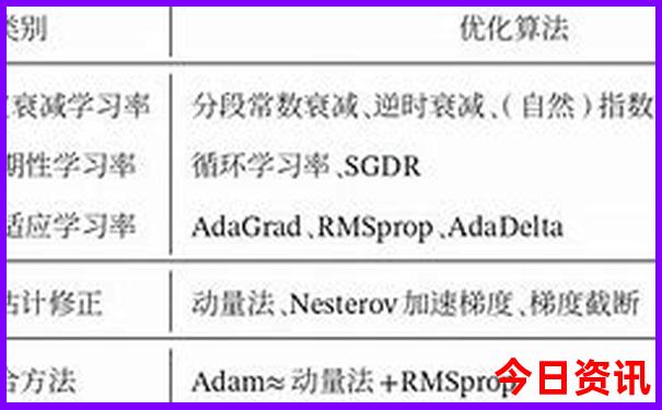 汇总升级2025全年免费全网资料攻略大全领取深度-2025全年免费资料大全